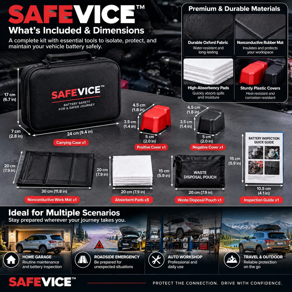 SAFEVICE™ Battery Terminal Protection image 4