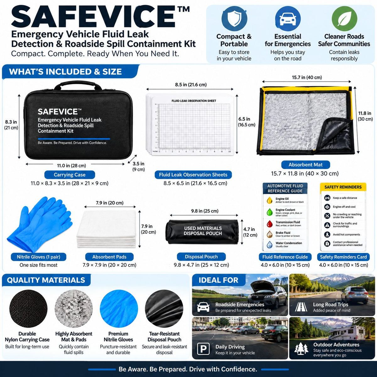 SAFEVICE™ Fluid Leak Kit image 3