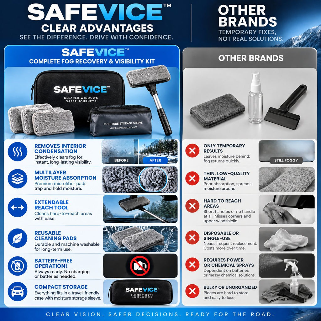SAFEVICE™ Windshield Fog Recovery image 3