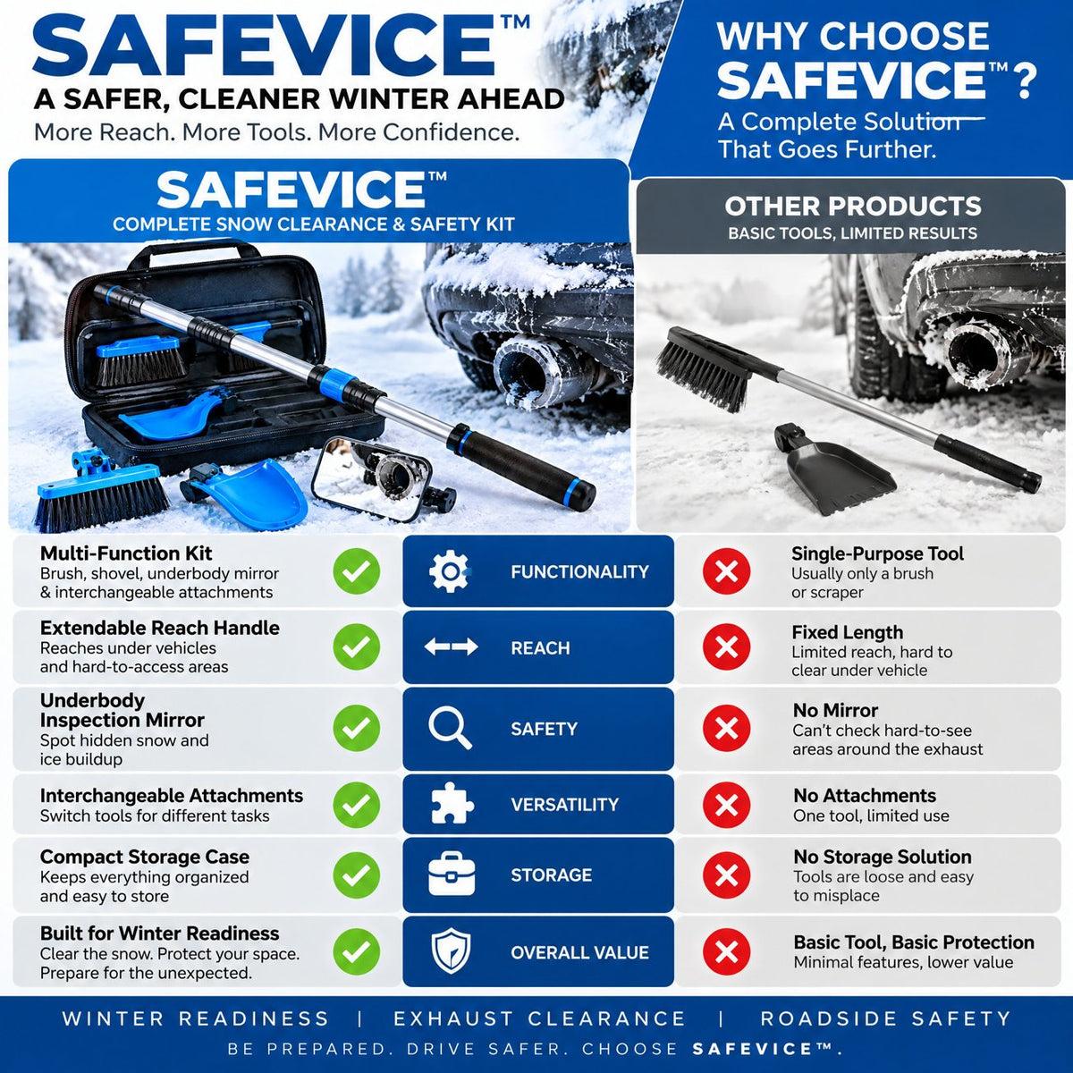 SAFEVICE™ Exhaust Snow Clearance image 5