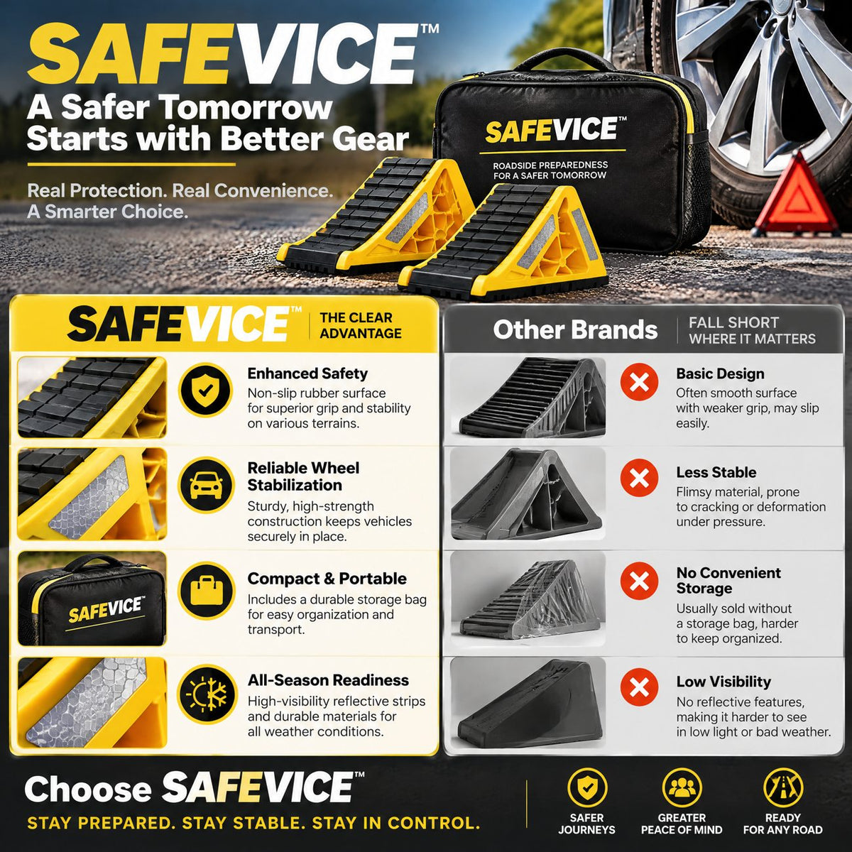 SAFEVICE™ Wheel Stabilizer image 4
