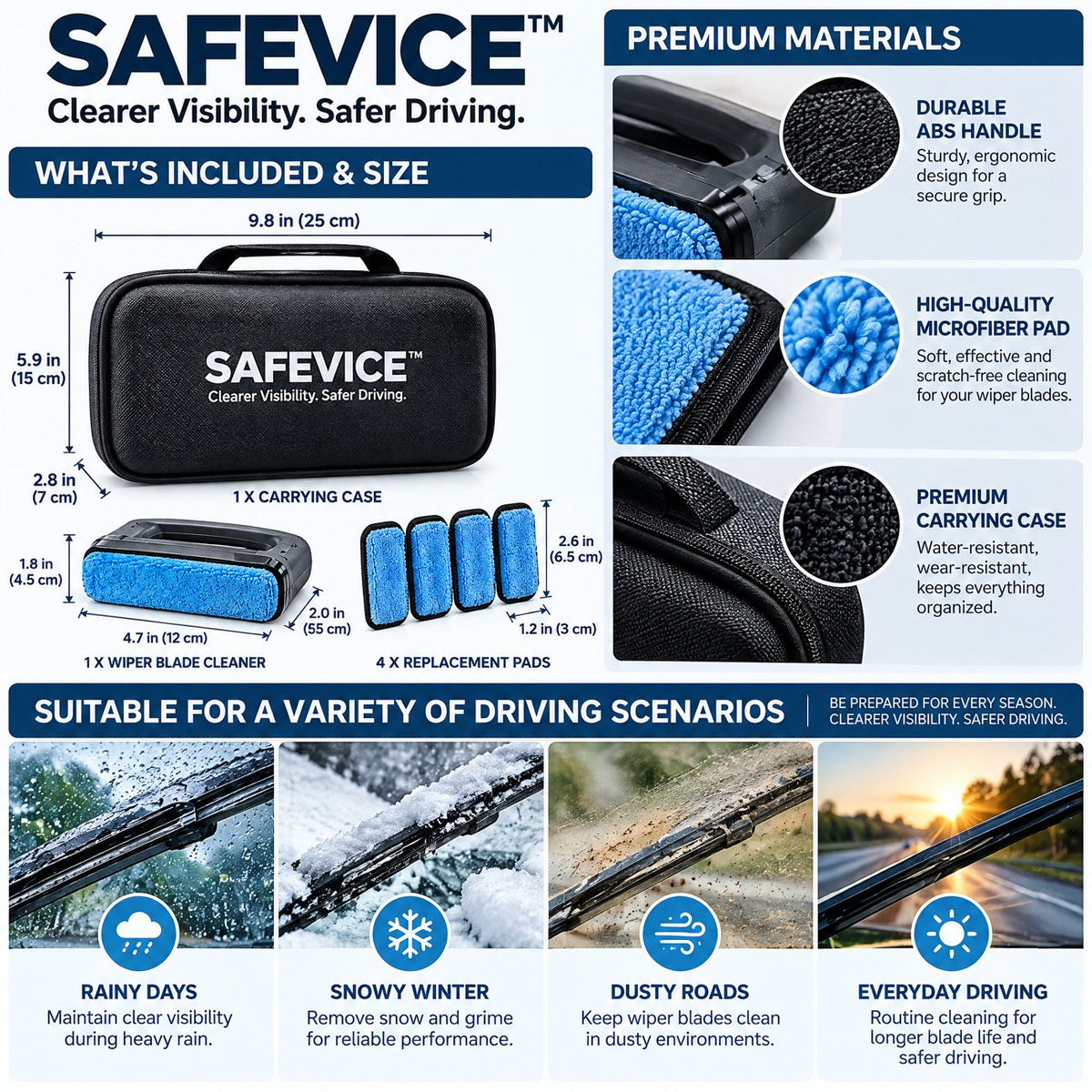 SAFEVICE™ Wiper Maintenance image 3